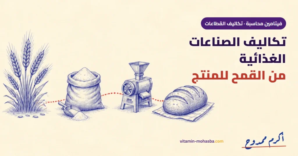 محاسبة التكاليف في الصناعات الغذائية: من القمح للمنتج النهائي — رسمة أكرم ممدوح