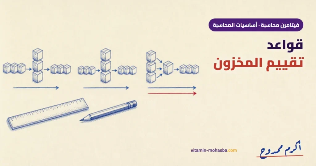 أصول وقواعد تقييم المخزون المحاسبي — رسمة أكرم ممدوح
