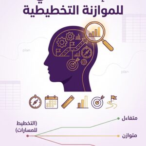 الإعداد العملي للموازنة التخطيطية — كتاب تفاعلي + نموذج Excel